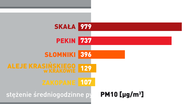 sekcja_03_wykres_03