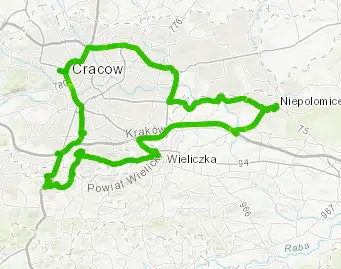 Libertów-Niepołomice-Kraków